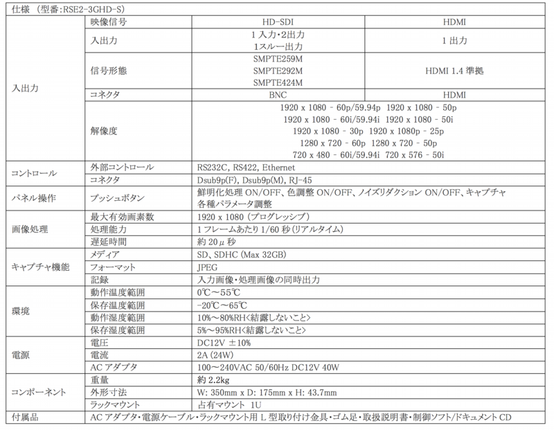 スクリーンショット 2015-02-09 14.40.09.png